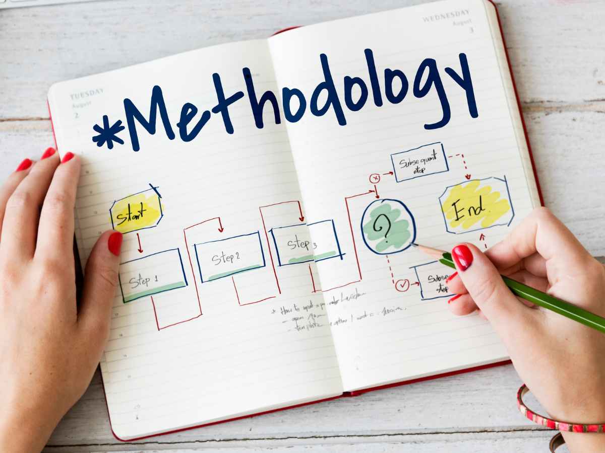 Caderno com fluxograma desenhado e a palavra metodologia destacada, representando o planejamento da pesquisa de doutorado.